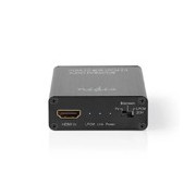 Périphériques HDMI