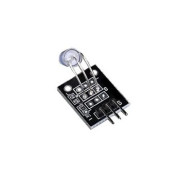 Modules leds