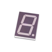 7 segments standards