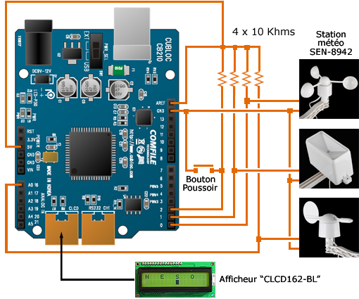 Données pluviometre via ESP8266 