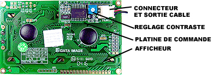 Vue du contrôleur de l'afficheur ELCD-204BLB
