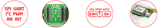 Modules polyvalents