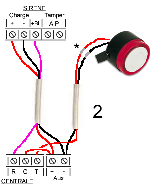 🔧COMMENT BRANCHER ALARME 12V 🔵 