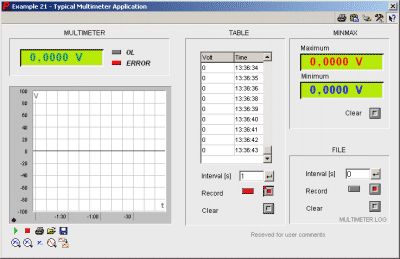 Logiciel DMM-ProfiLab 4.0