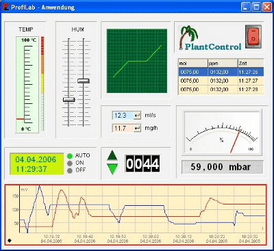 Logiciel ProfiLab-Expert 4.0