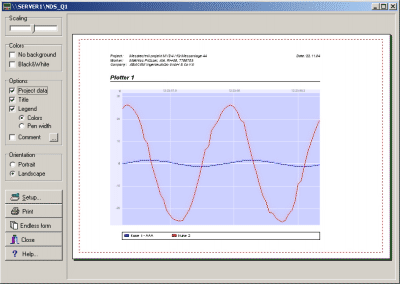 Logiciel RealView 3.0