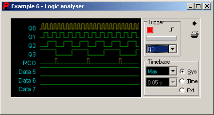 Logiciel Digital-ProfiLab 4.0