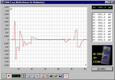 Logiciel DMM-ProfiLab 4.0