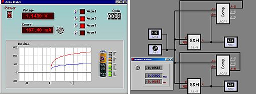 Logiciel DMM-ProfiLab 4.0