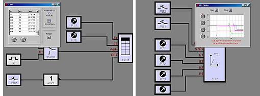 Logiciel DMM-ProfiLab 4.0