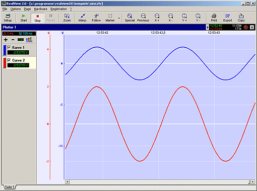 Logiciel RealView 3.0