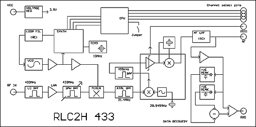 Rlc2_2.jpg