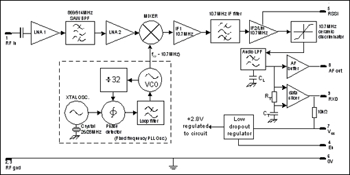 rx3a_2.jpg