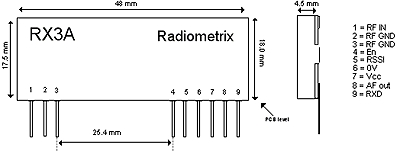 rx3a_3.jpg