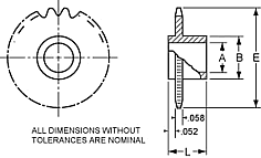 sproc1.gif