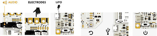 Fonctions de la platine du starter kit Touch Board Pro