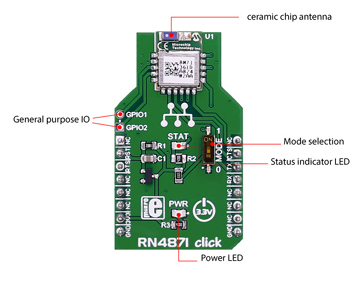 Module Bluetooth 4.2 Click MIKROE-2544