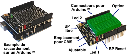 Détails du Kit shield prototypage