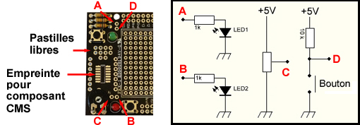 Pastilles de raccordement sur la platine du kit shield prototypage