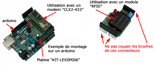 Utilisation de la platine KIT-LEXSP006