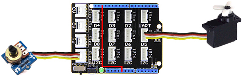 Test du module servomoteur