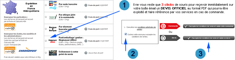 Comment obtenir un devis ? Réaliser un devis