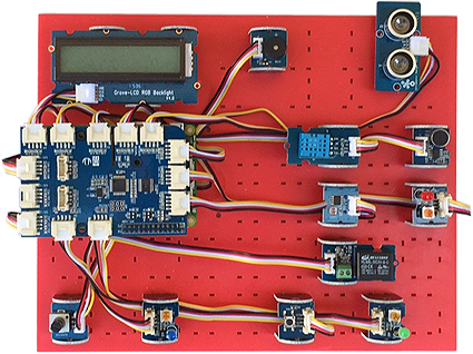 Détail du pack Grove pour Raspberry Pi3