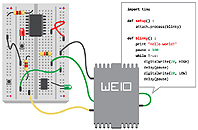 Icone 8 WeIO Icone 8 WeIO