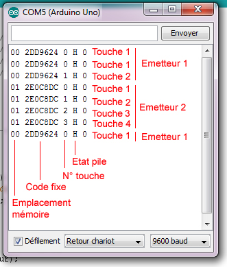 Utilisation du moniteur série