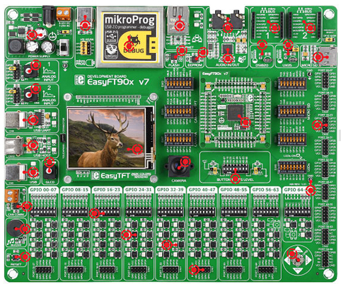 Platine EasyFT90x