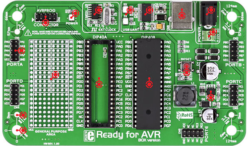 Détail de la platine Ready for AVR