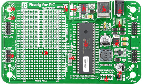 Détail de la platine Ready for PIC