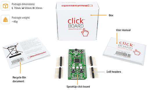 Contenu du module SPeakup