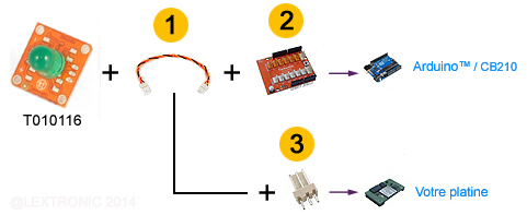 Application module thinkerkit