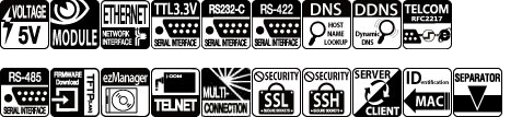 Possibilités du module