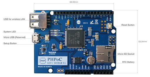 Exemple d'application de la platine P4S-342-BO