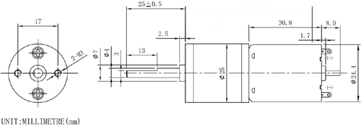 Dimensions