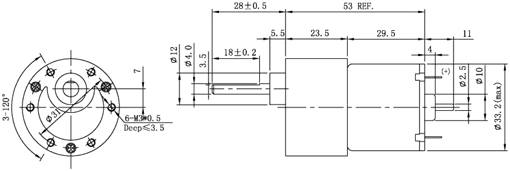 Dimensions