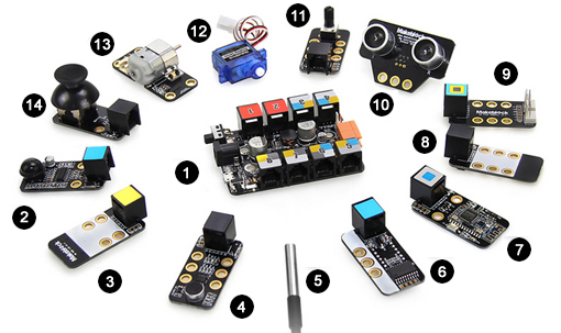 Contenu du starter-kit Inventor Electronic Kit