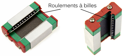 Module Linear motion