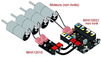 Principe de fonctionnement