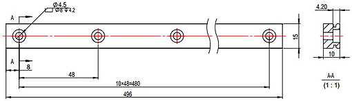 Rail guide