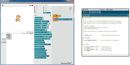 Exemple de programmation