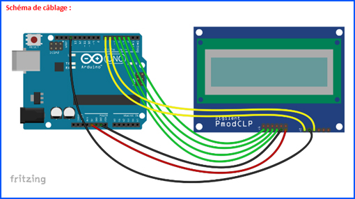 Raccordement du module à l'arduino™ Raccordement du module à l'arduino™