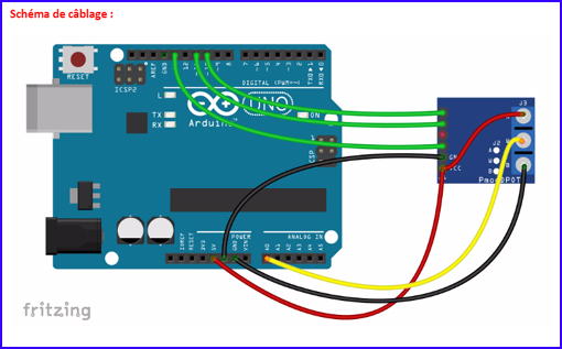 Module PmodDpot