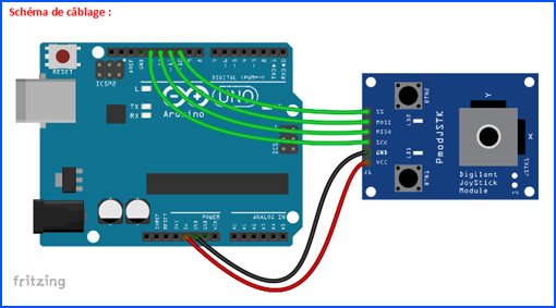 Raccordement du module à l'arduino™