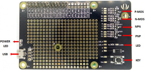 Platine de prototypage pour Raspberry Pi