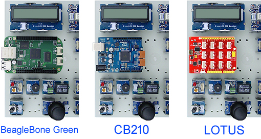 Supports R.I.P compatibles avec les cartes CB210 et Beaglebone