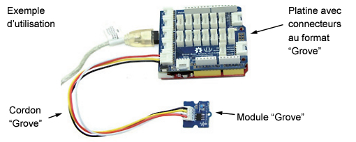 Platine Grove Base Shield V2 pour Arduino uno