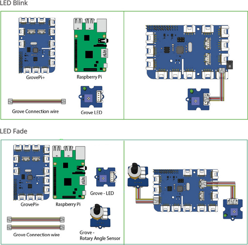 Autres exemples d'applications du pack Grove Pi+